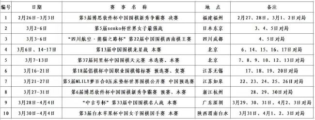 阿尔特塔有意帕利尼亚 枪手可能会出售托马斯《镜报》报道，阿森纳主教练阿尔特塔被认为正在考虑引进富勒姆中场帕利尼亚，这可能意味着托马斯会被出售。